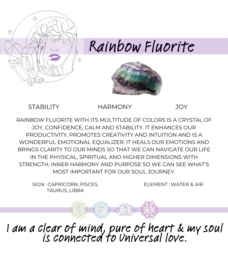 Rainbow Fluorite.png