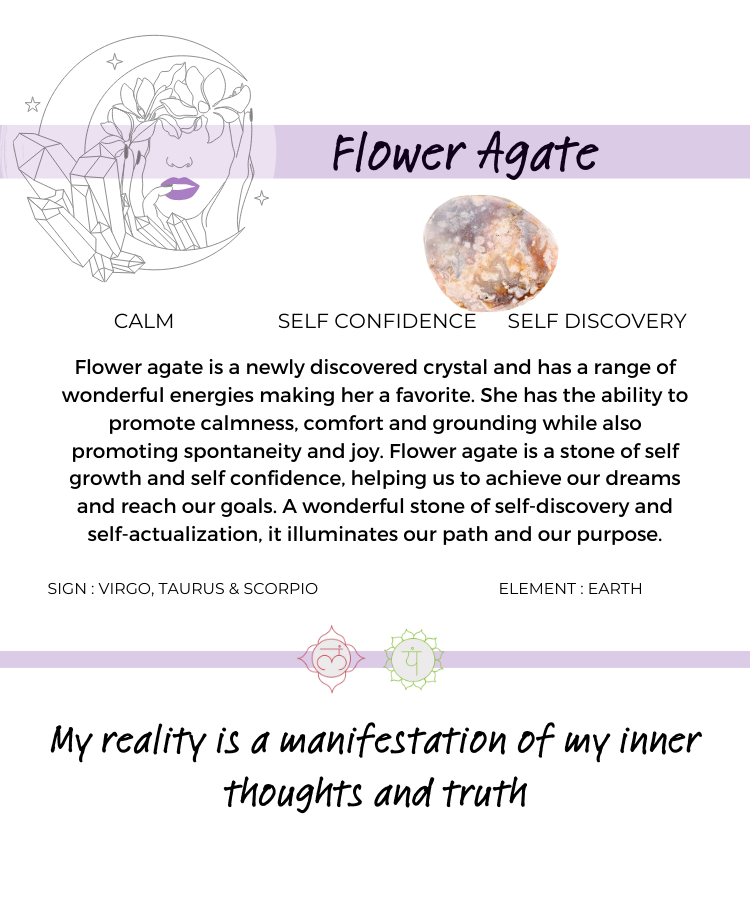 Flower Agate.png