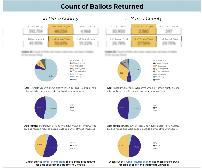 Ballot Returns_1 (1).png