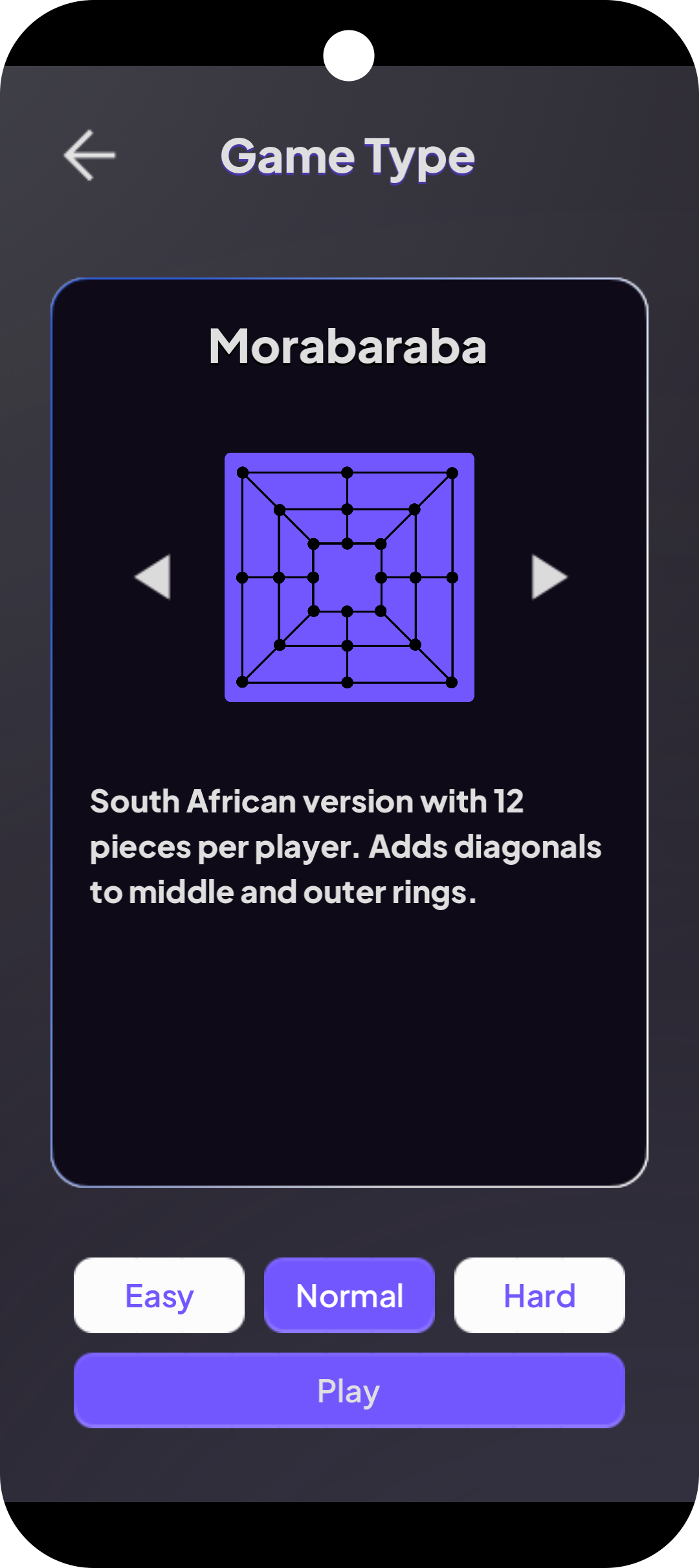 Morabaraba (also known as mlabalaba, mmela, muravava, or umlabalaba), a morris-family game from South Africa and Botswana.