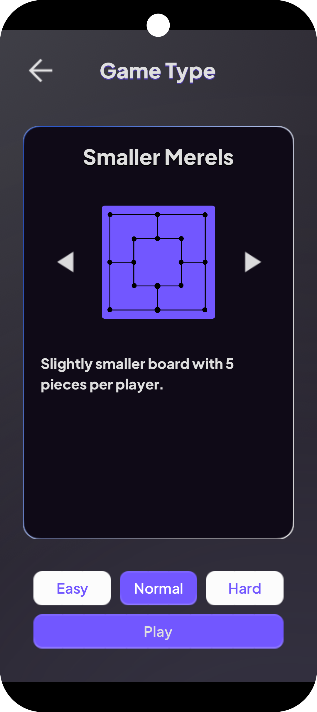 Smaller Merels (5)