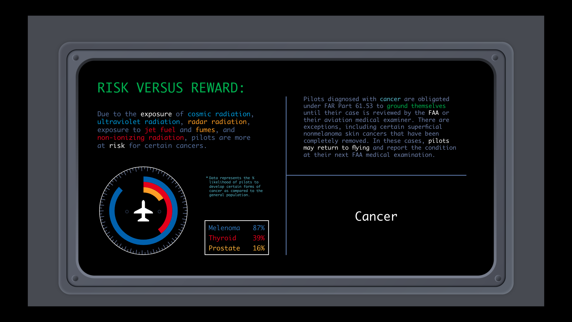 Cancer Screenshot.png