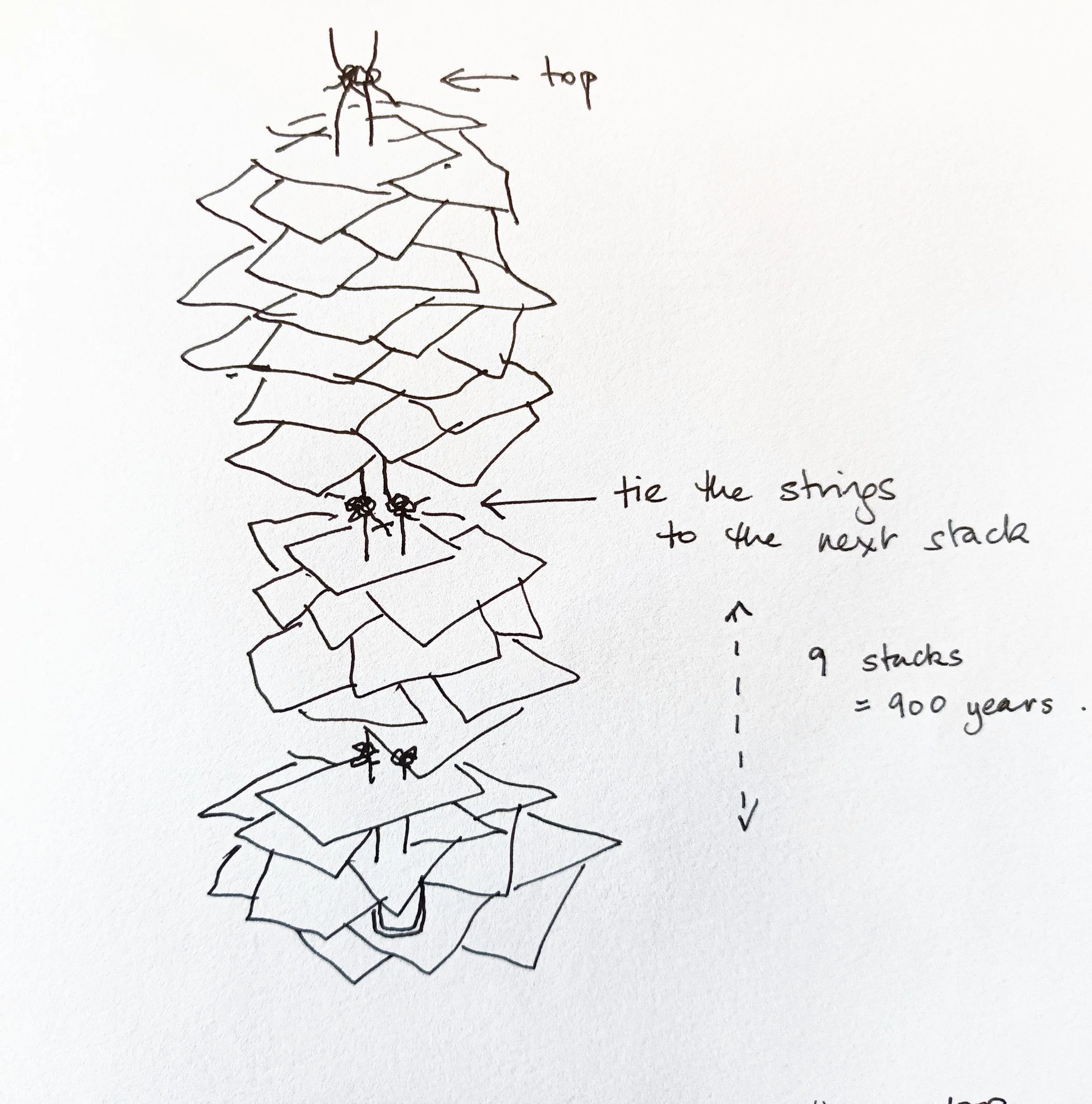 Sketch for The Same Rock, 2025. From the 900 Years of Edinburgh project