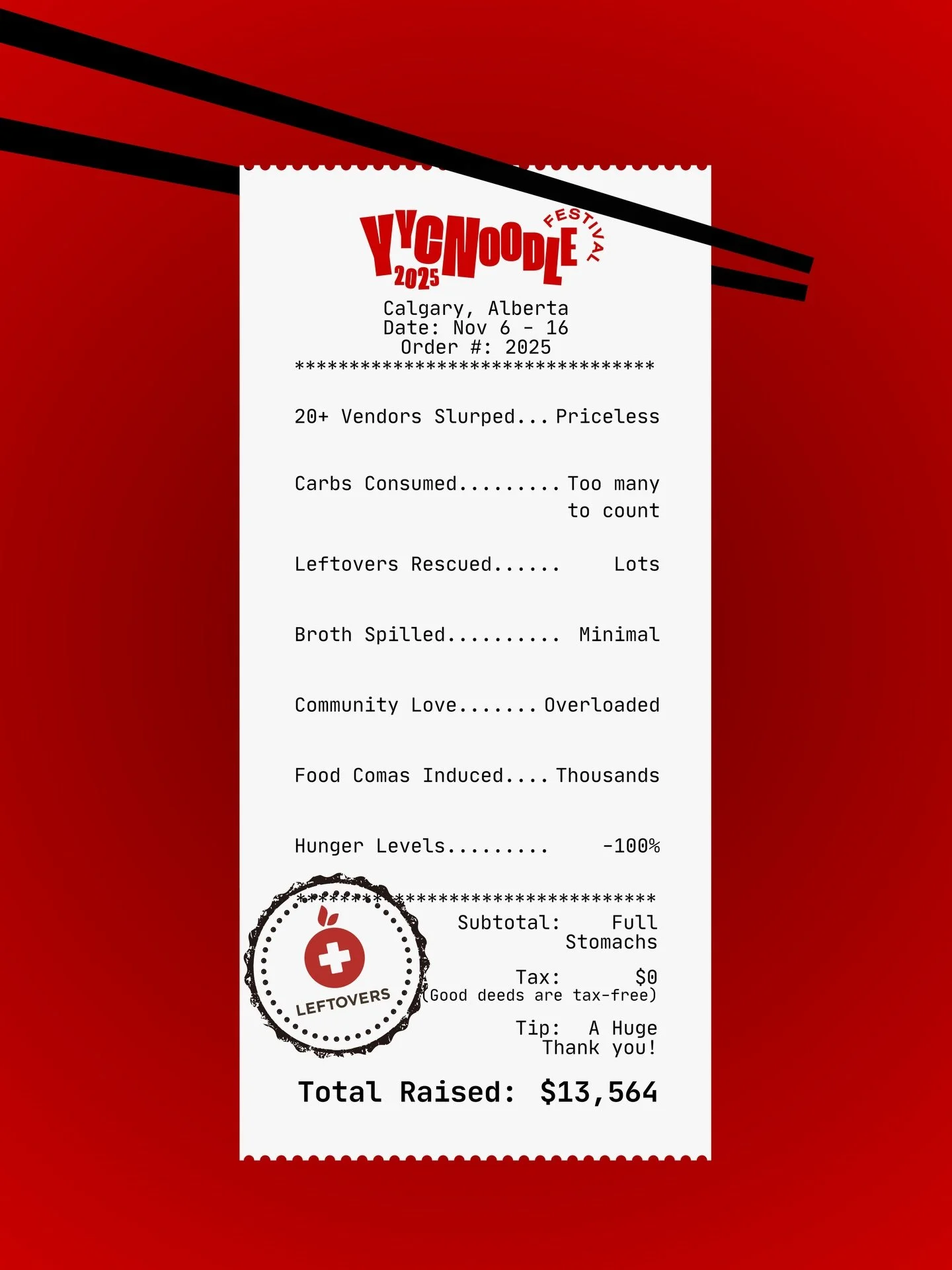 Alright, let&rsquo;s settle up. 🧾✍️
We&rsquo;ve crunched the numbers, counted the bowls, and the final bill is in...

From November 6-16, Calgary officially ate its way through the city. We saw record-breaking slurps, very happy bellies, and an incr