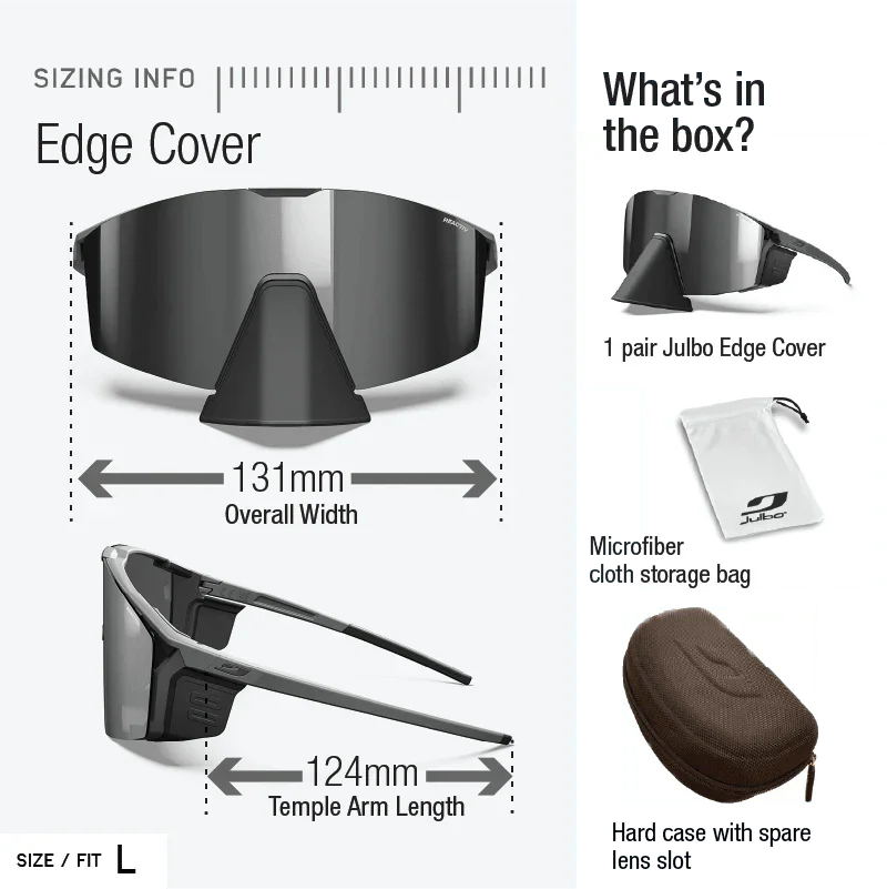 EdgeCover-whatsinbox.webp
