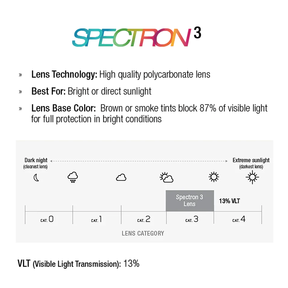 Spectron3-SUN-lens_1_767c7eee-cc73-4353-8679-6c973ec41032.webp