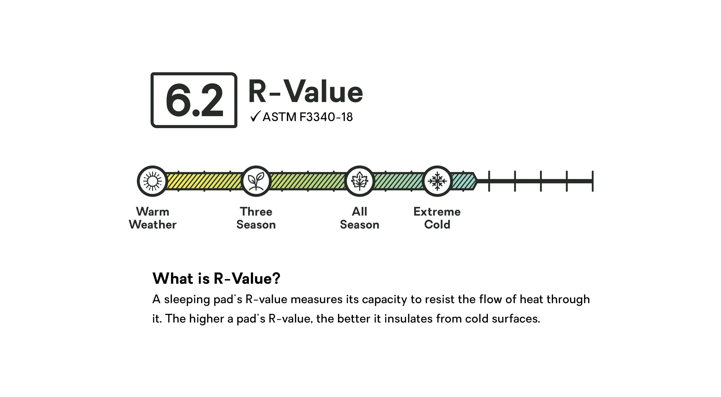R-Value_Graphic_Eclipse.webp