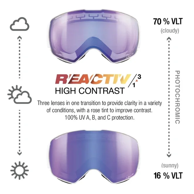 lightyear_J77434105_lens_info_1db53869-9af9-4751-83c1-b93b41f10b1c.webp