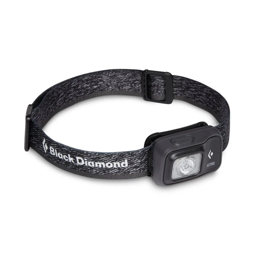 620674_0004_Astro_300_Headlamp_Graphite_01___35390.jpg