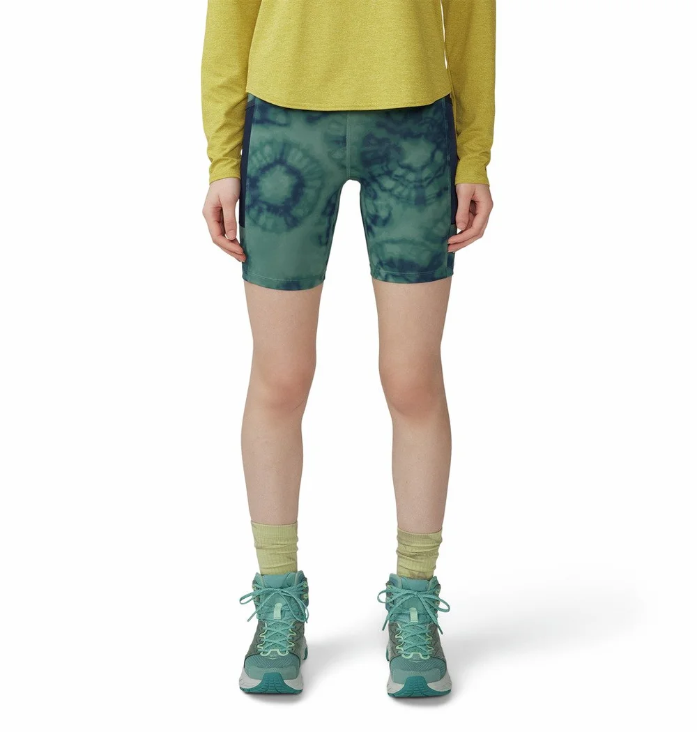 Jyothinivasaluva Biking Shorts Near Me Fat Bike 24 Inch Bike Rims