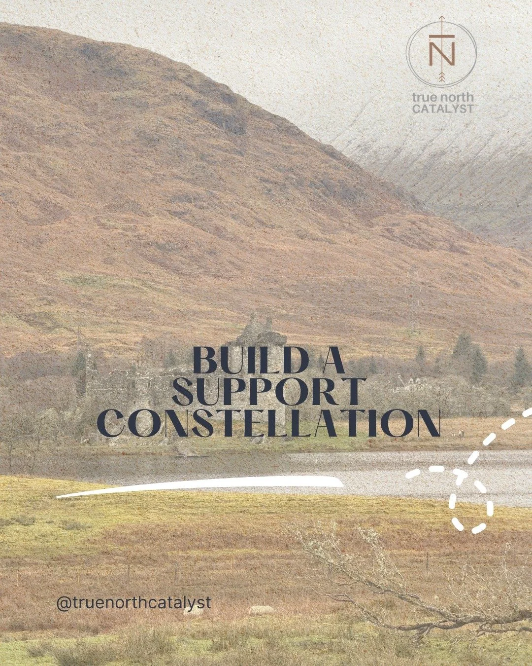 WEEK THREE PART THREE:

Healthy support is distributed.
It recognizes that friendship, coaching, counseling-informed support, licensed treatment, Spiritual Direction, community, crisis care, and practical resources have different purposes.
A constell