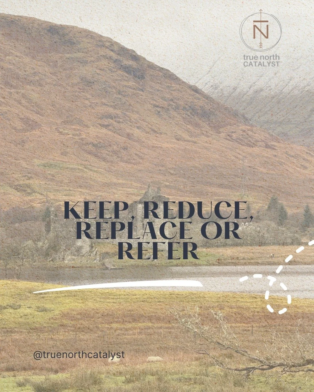 FINAL WEEK PART THREE:

September was not about building the perfect routine.
It was about creating a life with more room for truth.
We began by noticing what the current rhythm required.
We protected capacity.
Chose smaller actions.
Built support ar