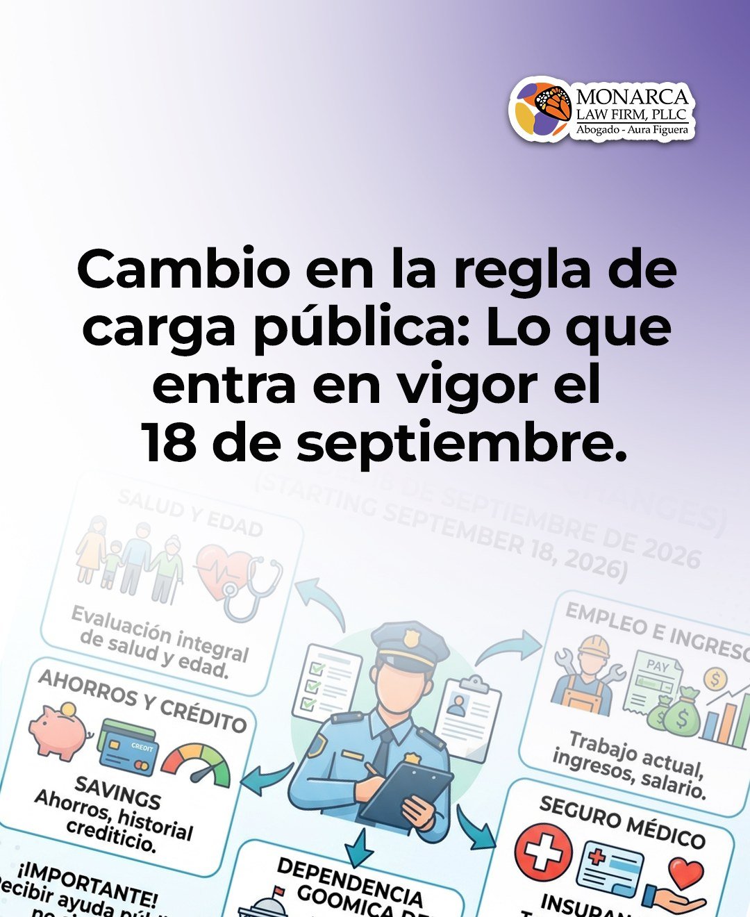 A partir del 18 de septiembre se prev&eacute;n ajustes en la normativa de carga p&uacute;blica en Estados Unidos, los cuales podr&iacute;an ampliar la variedad de ayudas estatales y servicios sociales que las autoridades migratorias tomar&aacute;n en