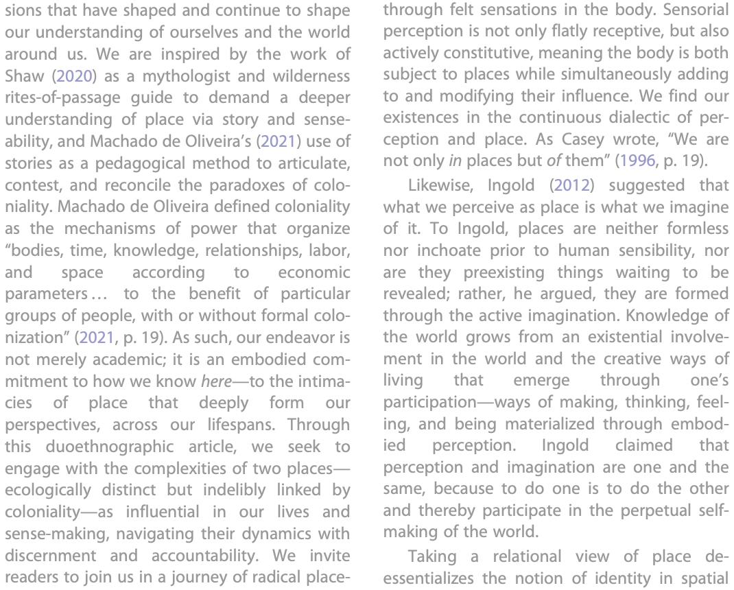 publications