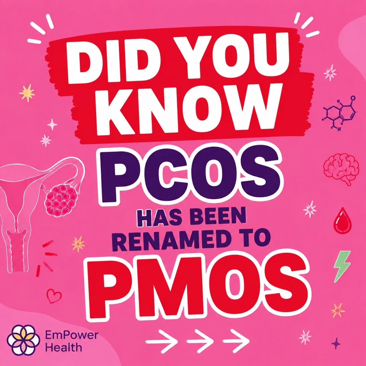 PCOS is officially being renamed ➡️ PMOS 
= Polyendocrine Metabolic Ovarian Syndrome

For years, the term &ldquo;Polycystic Ovary Syndrome&rdquo; has been criticised for being scientifically inaccurate.

Why? Because many people with PCOS:

❌ do NOT 