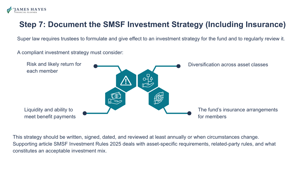 Document the SMSF investment strategy