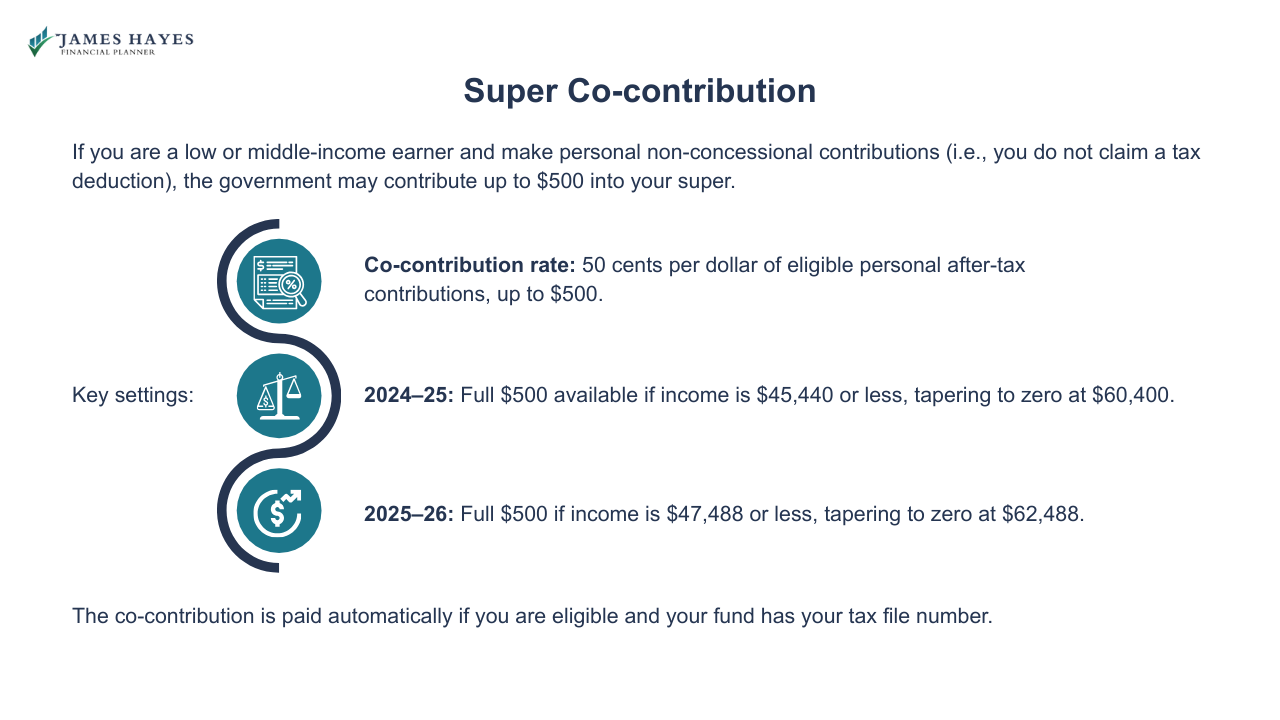 Super co-contribution
