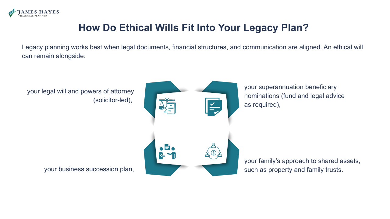 How do ethical wills fit into your legacy plan