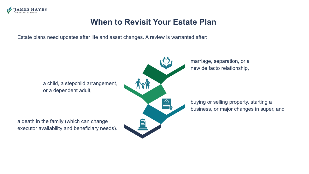 When to revisit your estate plan