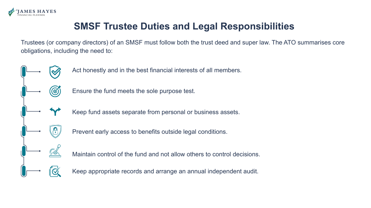 SMSF Trustee Duties and Legal Responsibilities