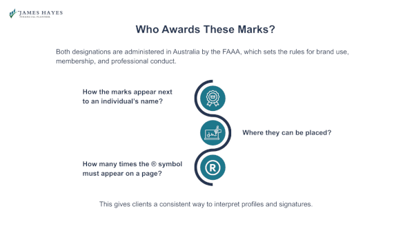 AFP and CFP Designations - Understanding Financial Adviser ...