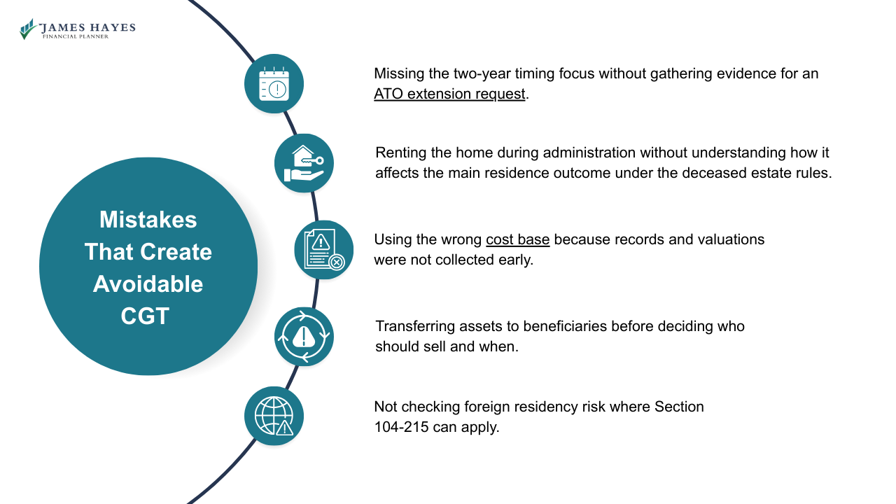 Mistakes that create avoidable cgt