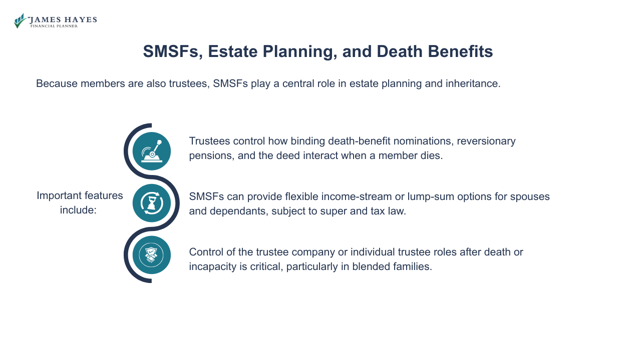 SMSFs, estate planning and death benefits