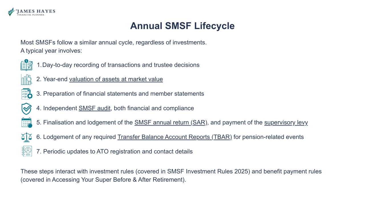 Annual SMSF lifestyle