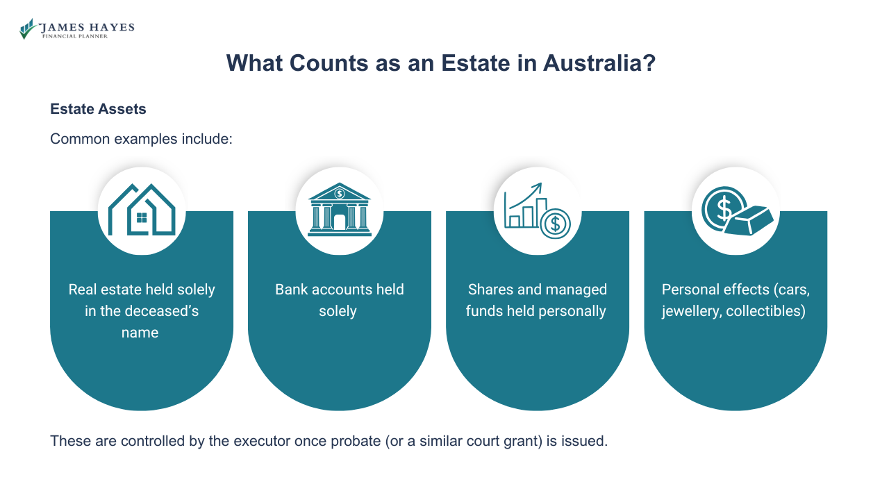 What counts as an estate in australia