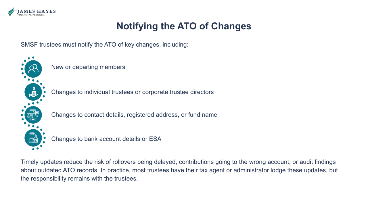 Notifying the ATO of changes
