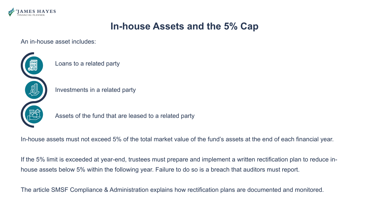 In house assets and the 5% cap