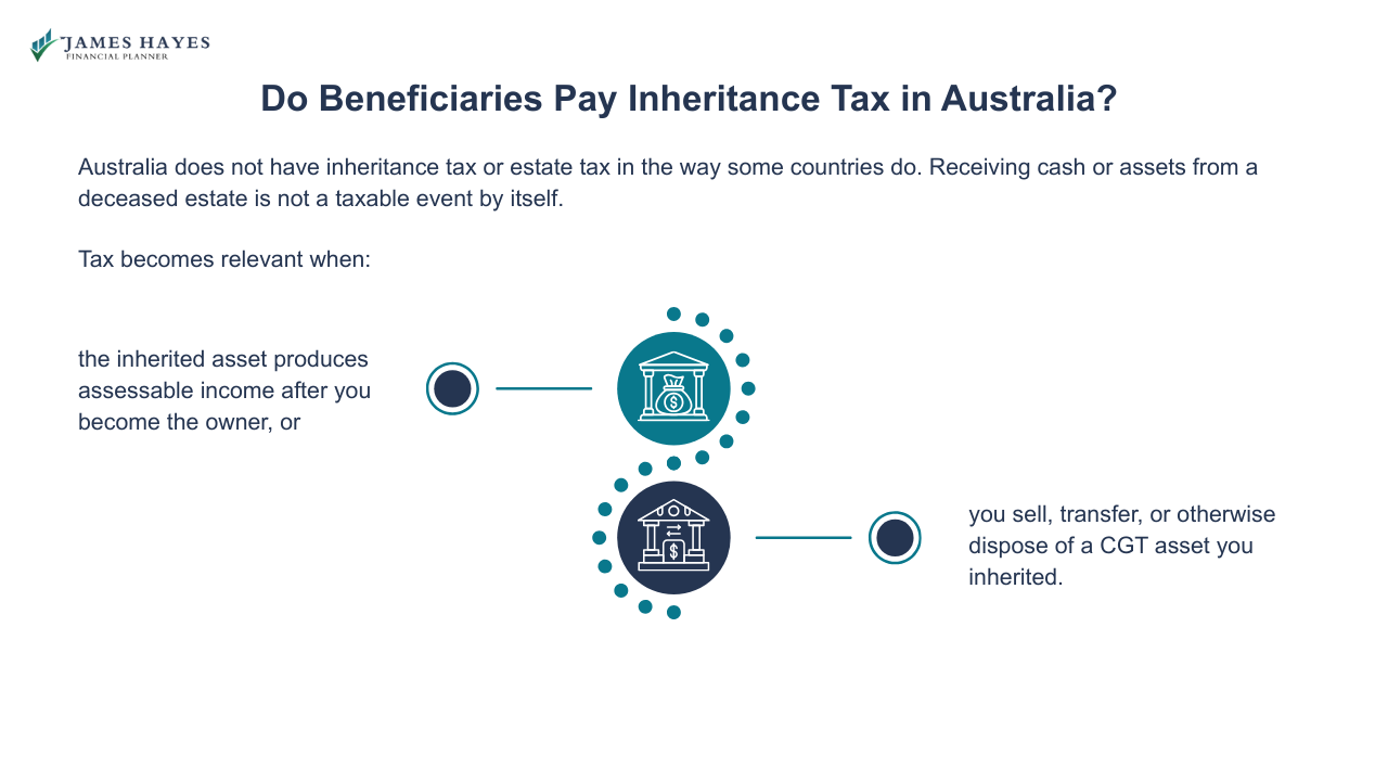 Do beneficiaries pay inheritance tax in australia