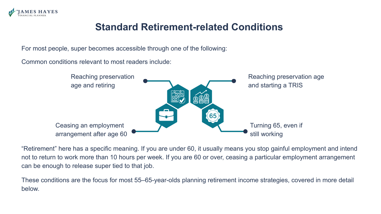 Standard retirement related conditions