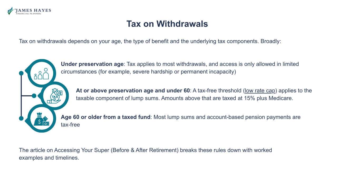 Tax on Withdrawals