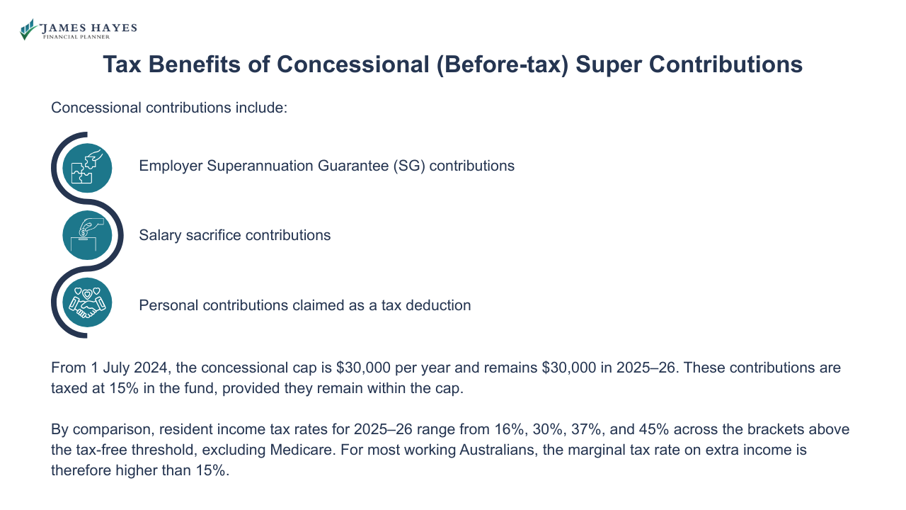 Tax benefits of concessional super contributions