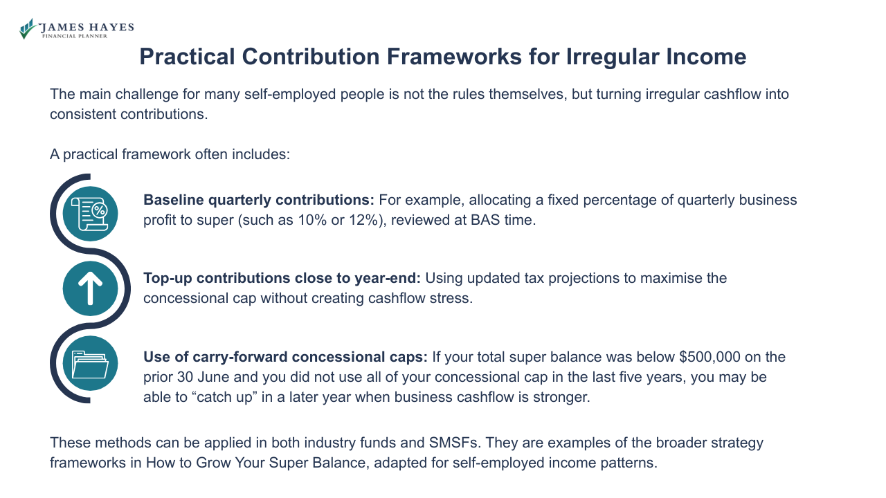 Practical contribution frameworks for irregular income