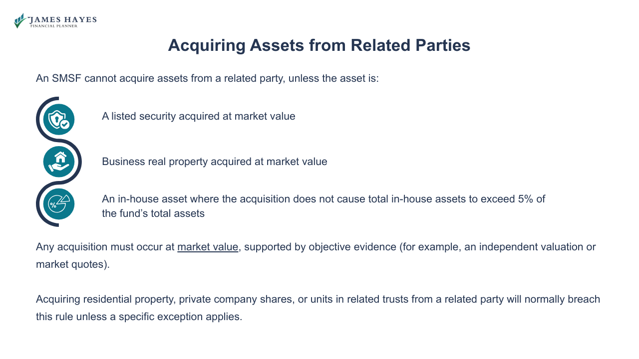 Acquiring assets from related parties