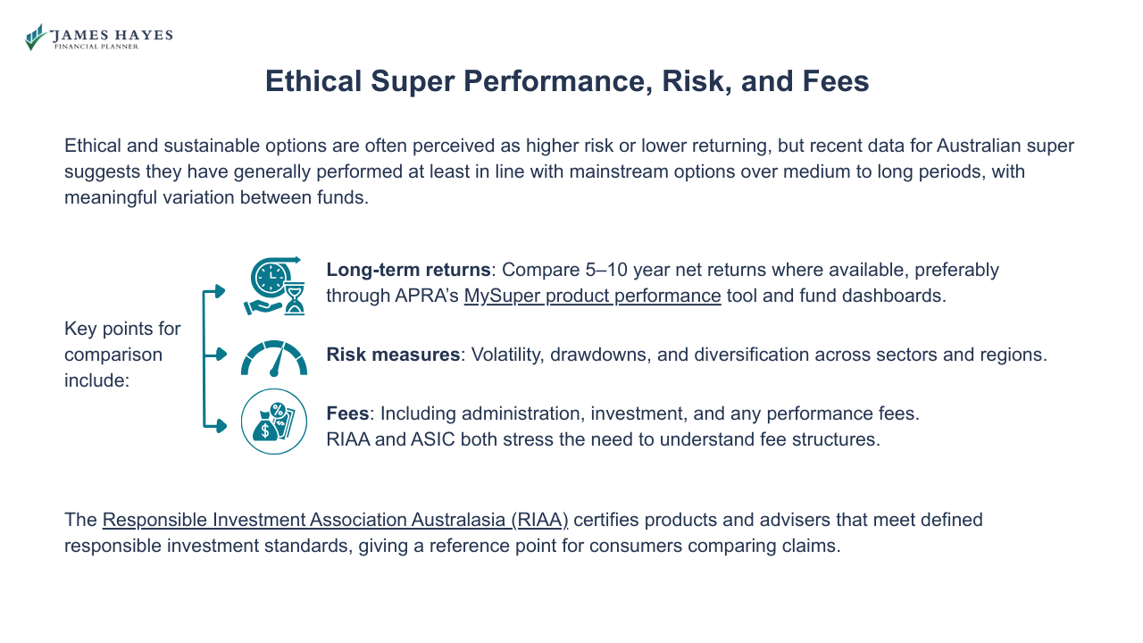 Ethical super performance, risk and fees
