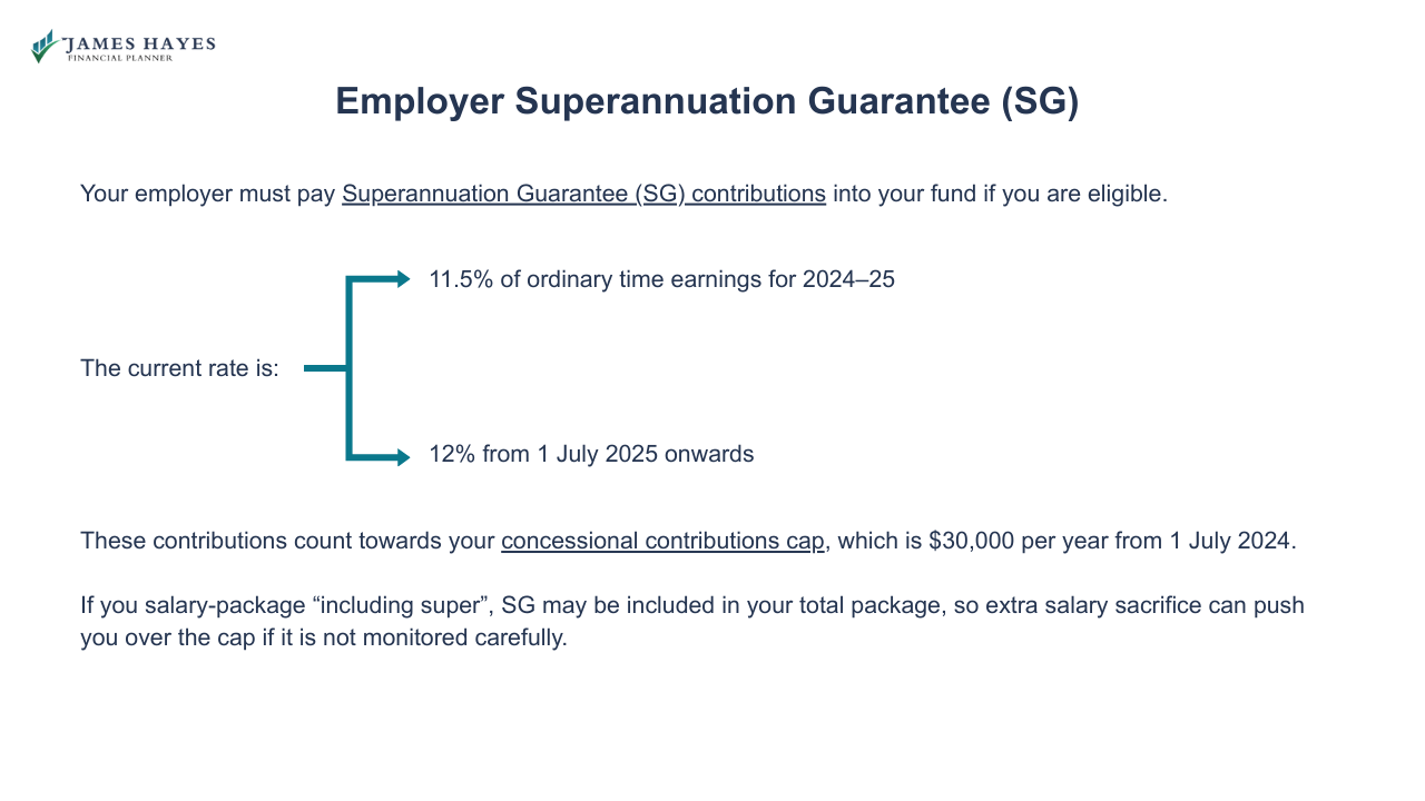 Employer Superannuation Guarantee (SG)