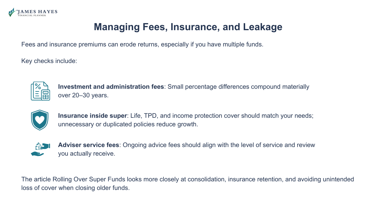 Managing fees insurance and leakage