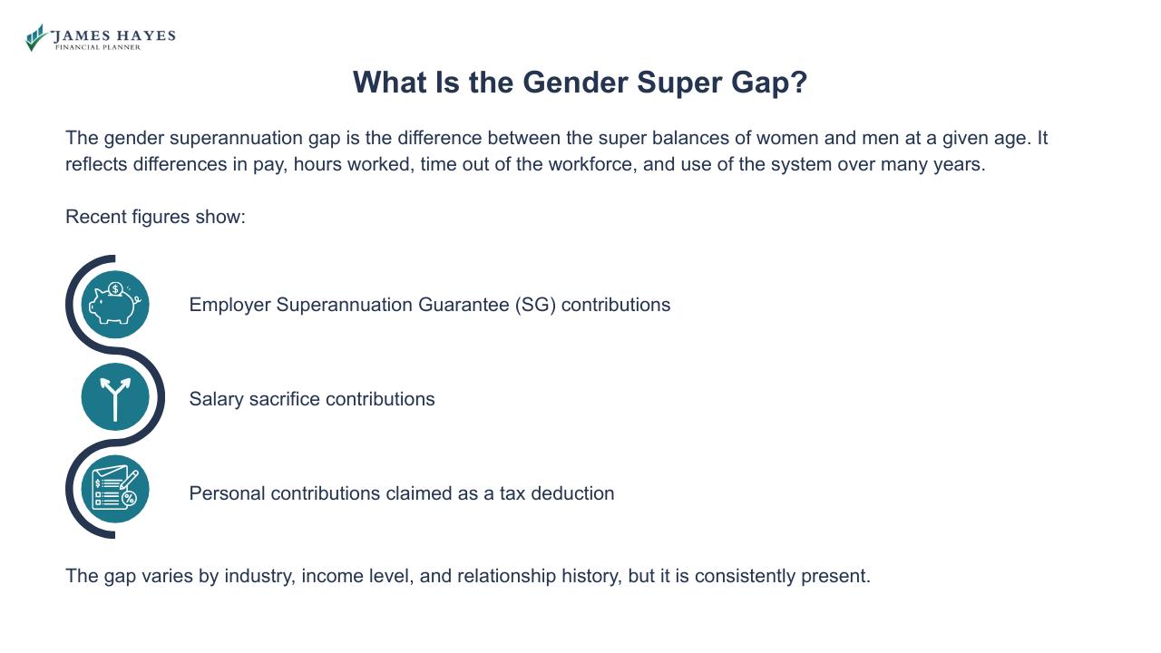 What is the gender super gap