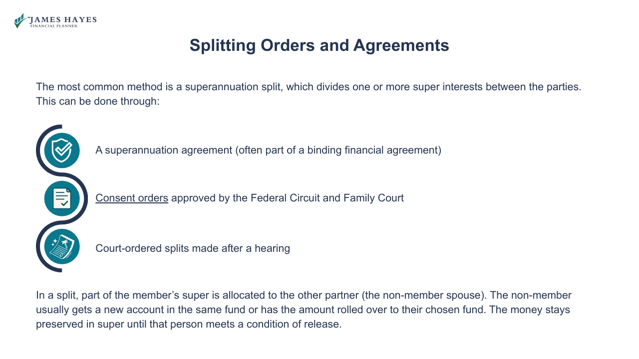 Splitting orders and agreements