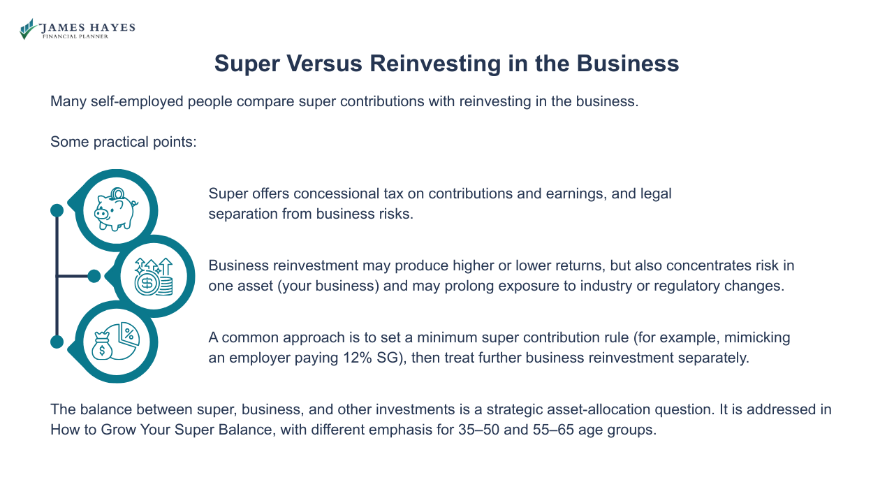 Super versus reinvesting in the business