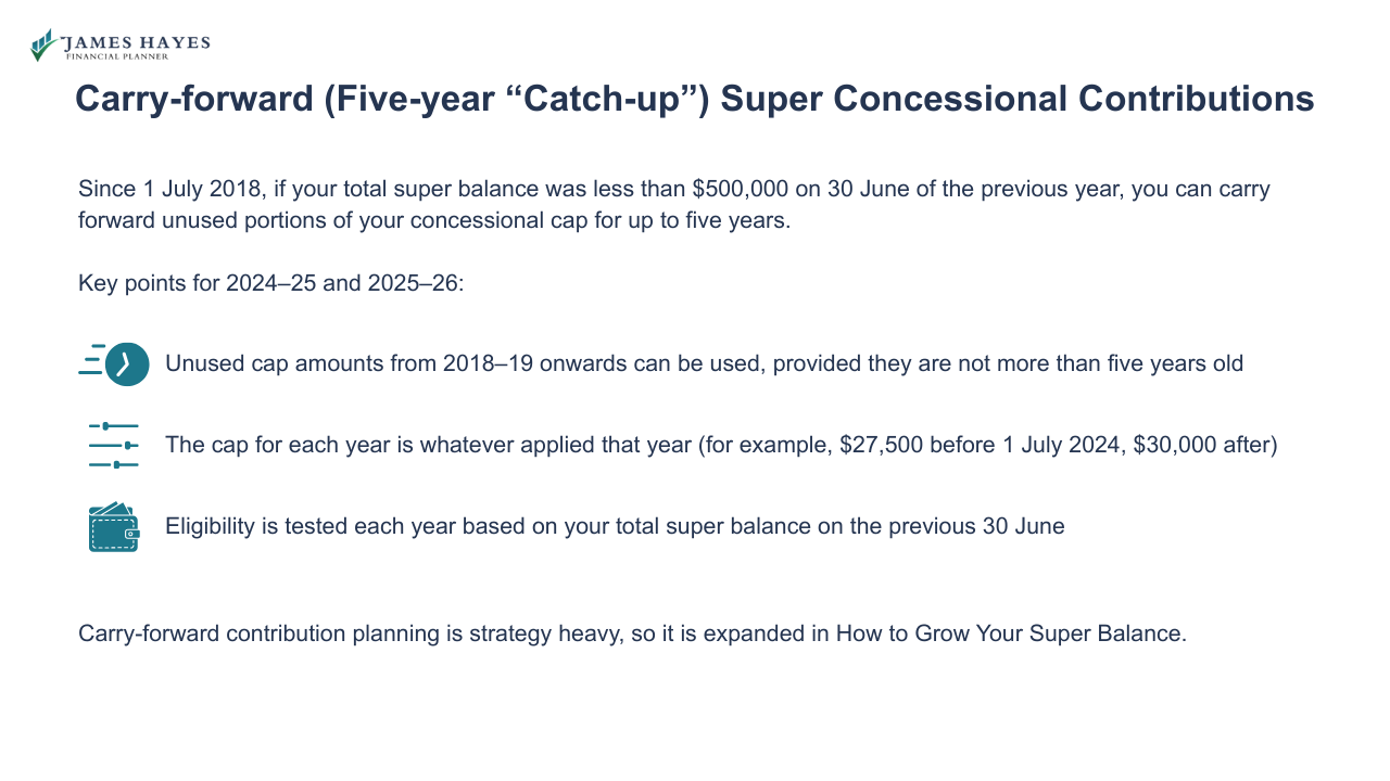 Carry-forward super concessional contributions