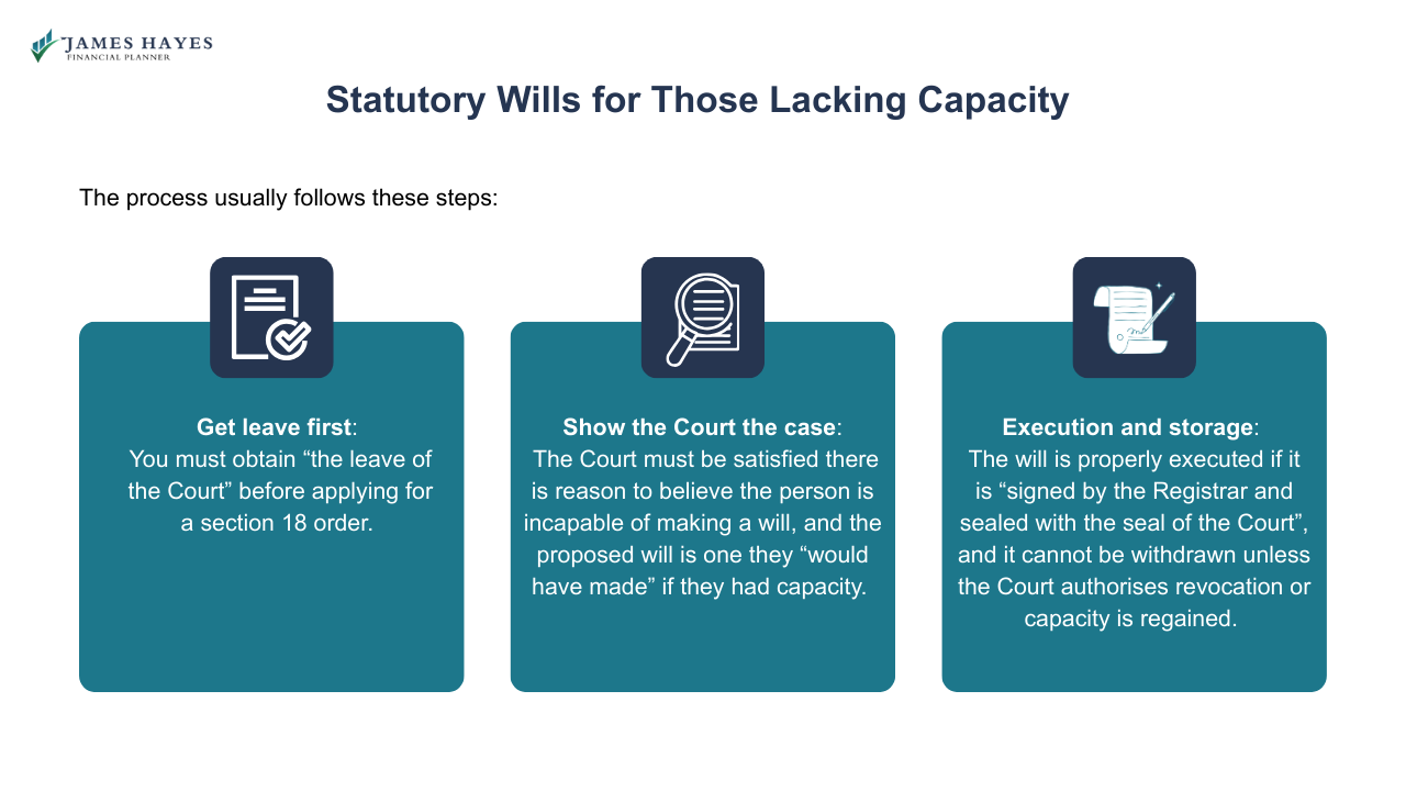 Statutory wills for those lacking capacity