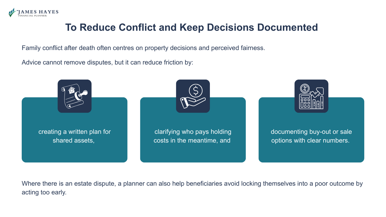 to reduce conflict and keep decisions documented