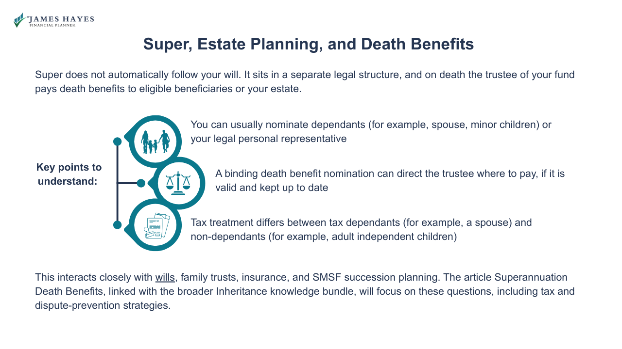 Super, Estate Planning, and death Benefits