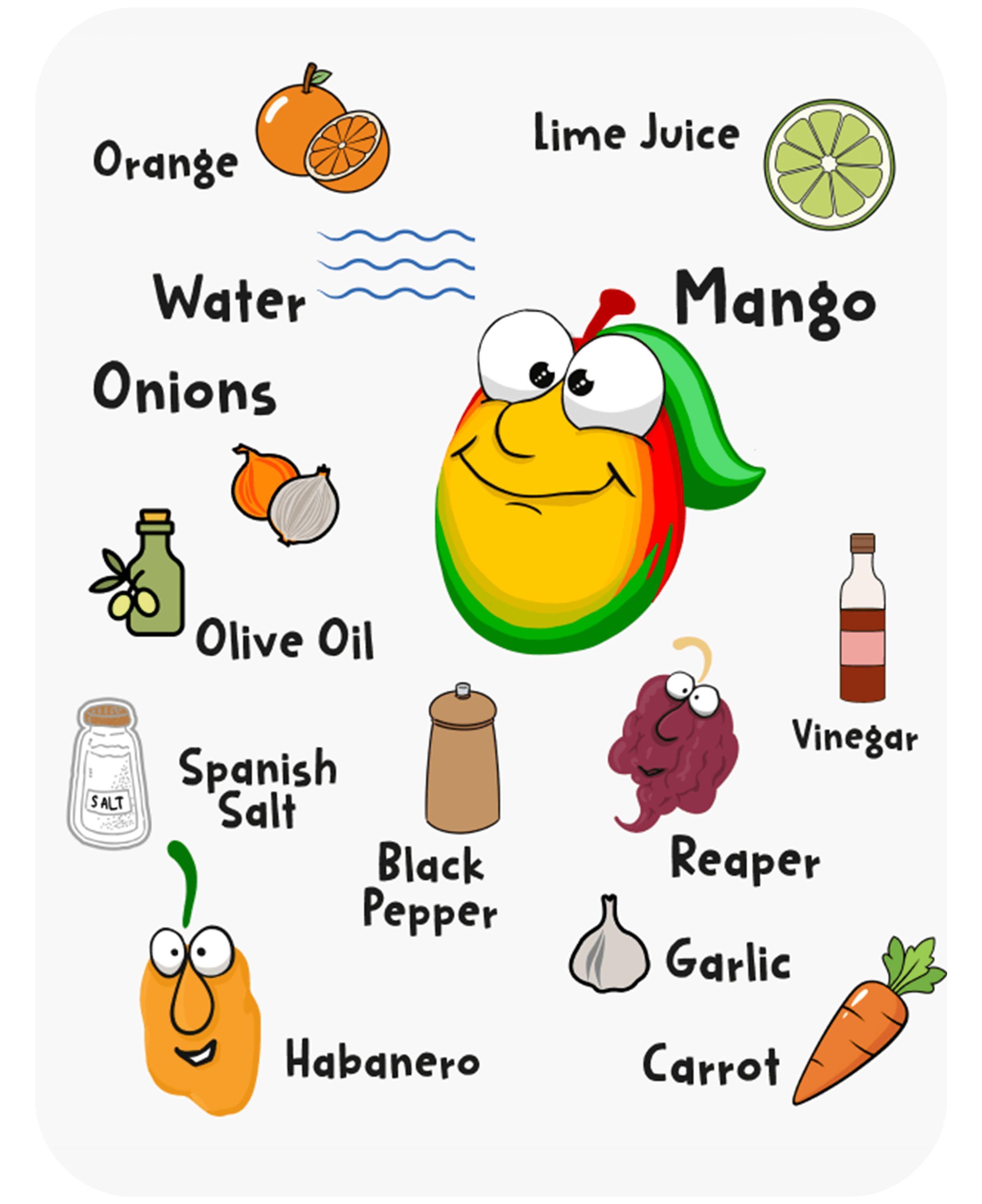 SITE_PDP_Ingredients_MANGO_001_2476x3036_fromPSD_compress02.png