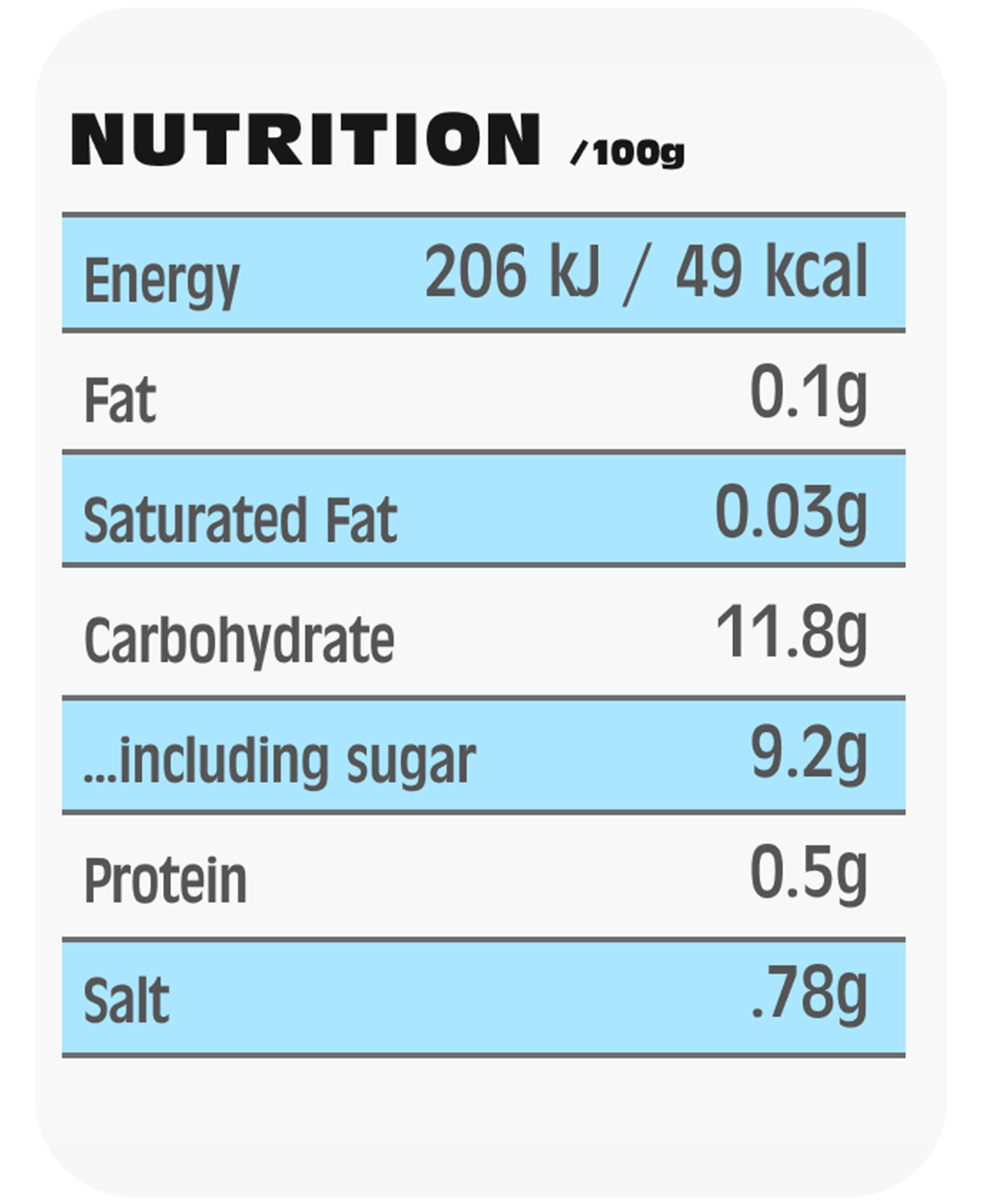SITE_PDP_Nutritional_CHERRY_001_2476x3036_fromPSD_compress02.png