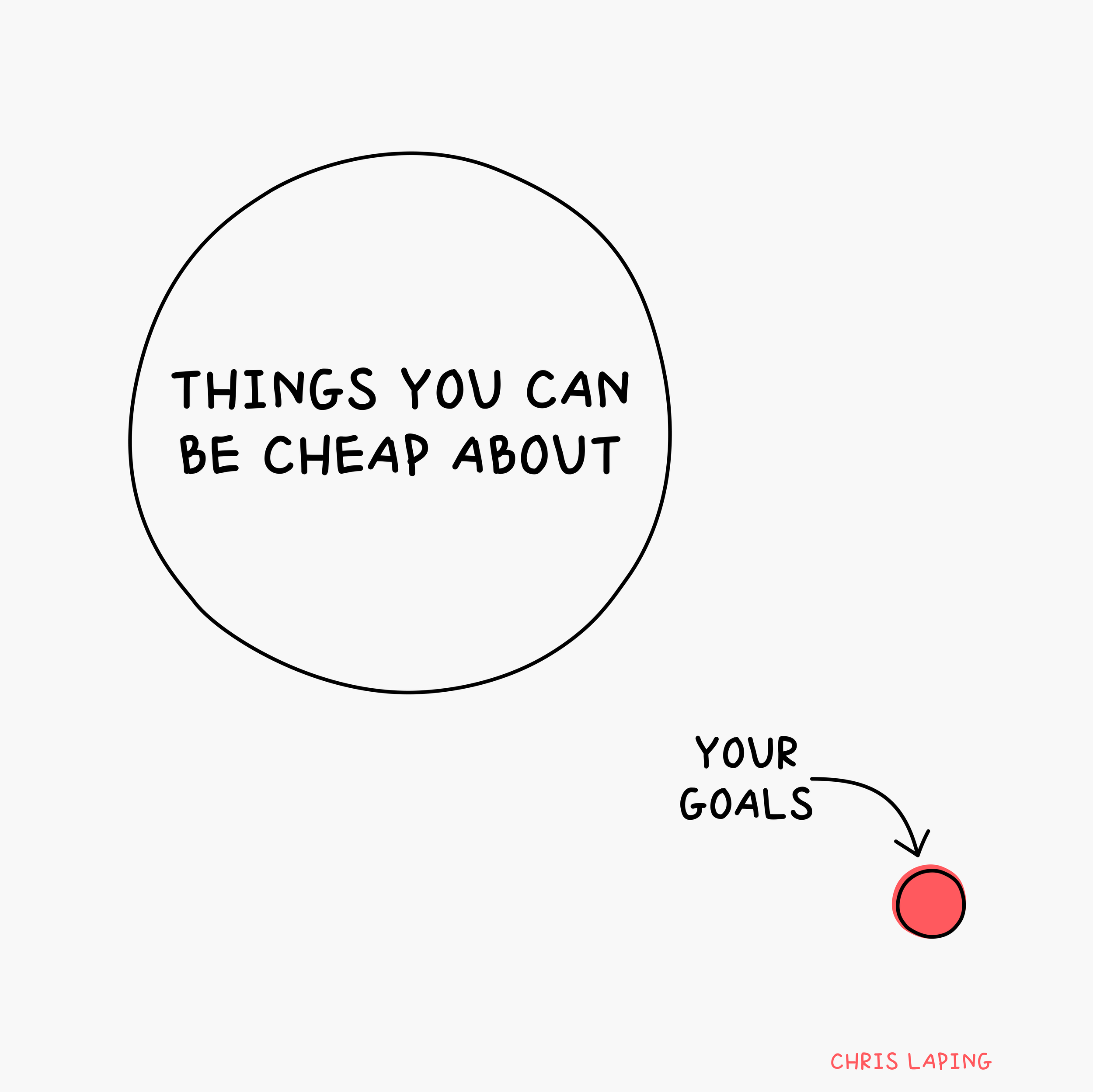 Don’t Be Cheap With Your Goals
